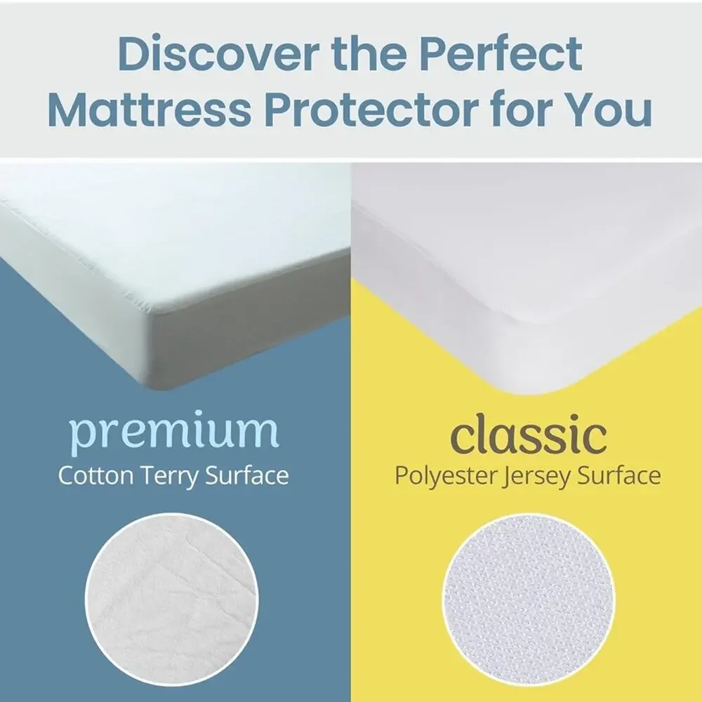 Premium Hypoallergenic Cotton Waterproof Fitted Mattress Protector - Vinyl Free